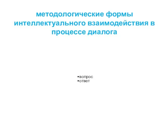 вопрос ответ методологические формы интеллектуального взаимодействия в процессе диалога