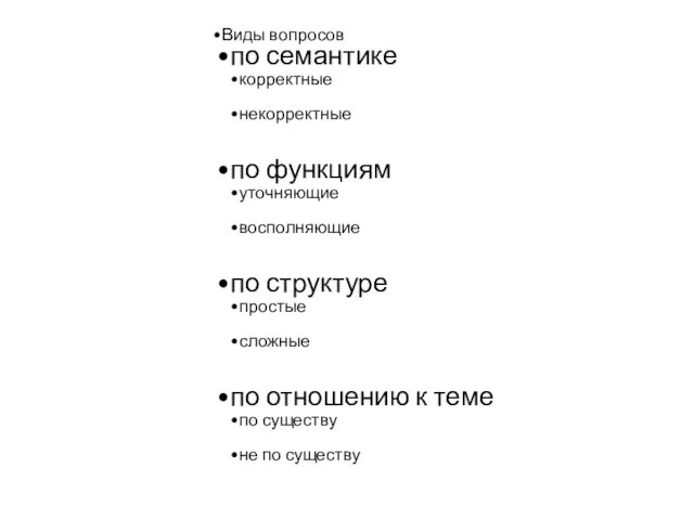 Виды вопросов по семантике корректные некорректные по функциям уточняющие восполняющие