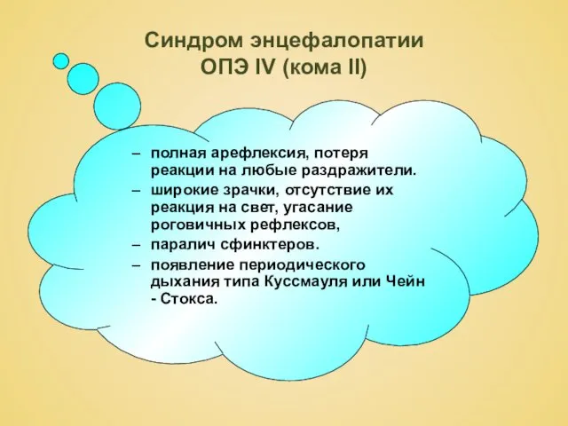 Синдром энцефалопатии ОПЭ IV (кома II) полная арефлексия, потеря реакции