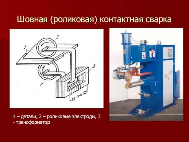 Шовная (роликовая) контактная сварка 1 – детали, 2 – роликовые электроды, 3 - трансформатор