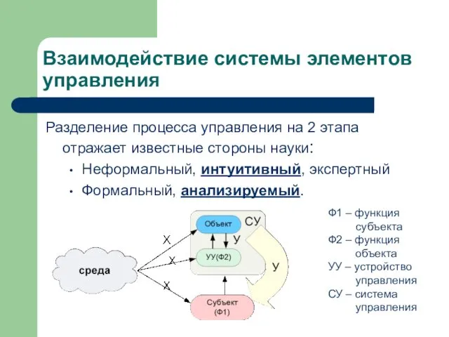 Взаимодействие системы элементов управления Разделение процесса управления на 2 этапа