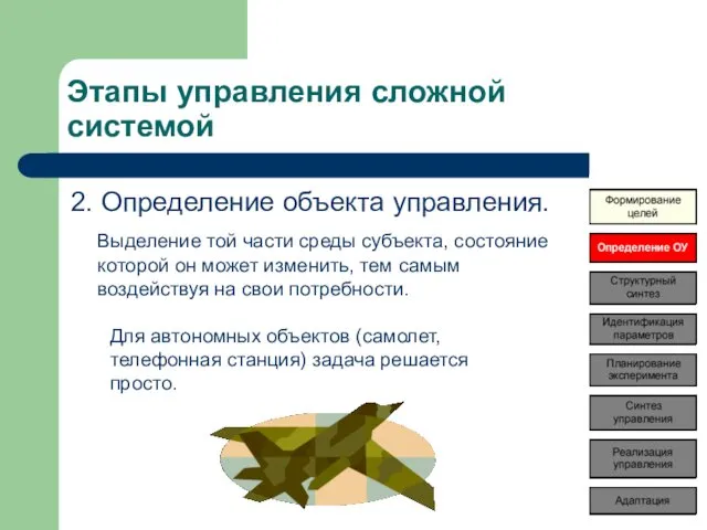 Этапы управления сложной системой 2. Определение объекта управления. Выделение той