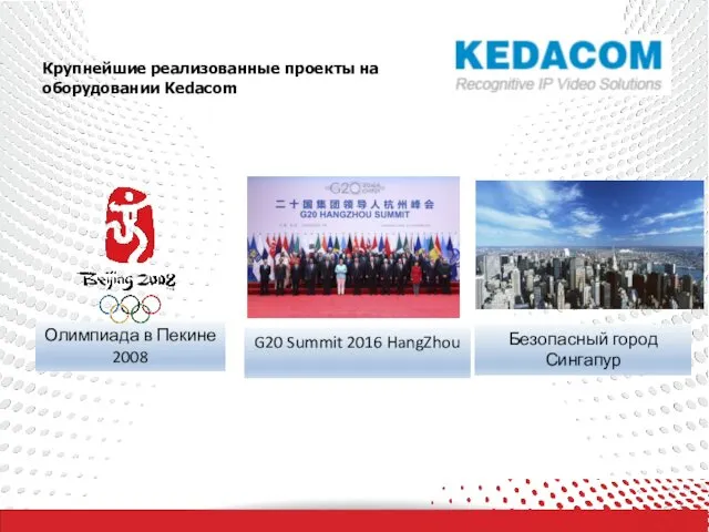 Крупнейшие реализованные проекты на оборудовании Kedacom Олимпиада в Пекине 2008