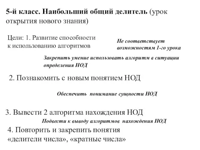 5-й класс. Наибольший общий делитель (урок открытия нового знания) 2.