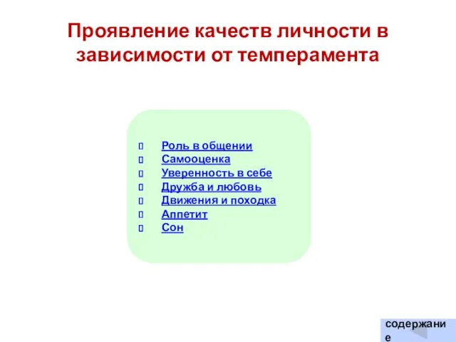 Проявление качеств личности в зависимости от темперамента Роль в общении