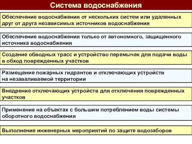 Обеспечение водоснабжения от нескольких систем или удаленных друг от друга