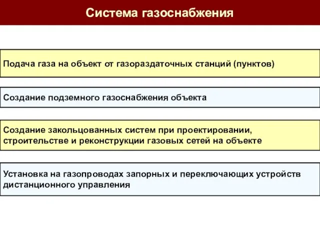 Система газоснабжения Подача газа на объект от газораздаточных станций (пунктов)