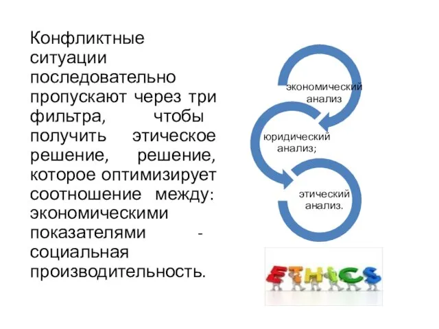 Конфликтные ситуации последовательно пропускают через три фильтра, чтобы получить этическое