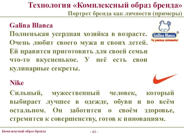 - - Комплексный образ бренда Технология «Комплексный образ бренда» Портрет