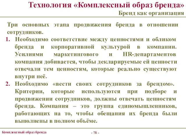 - - Комплексный образ бренда Технология «Комплексный образ бренда» Бренд