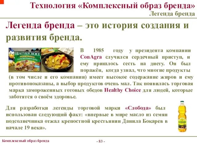 - - Комплексный образ бренда Технология «Комплексный образ бренда» Легенда