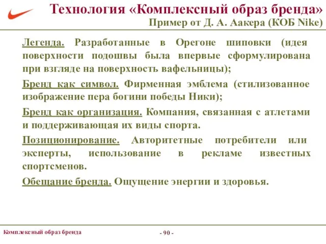 - - Комплексный образ бренда Технология «Комплексный образ бренда» Пример