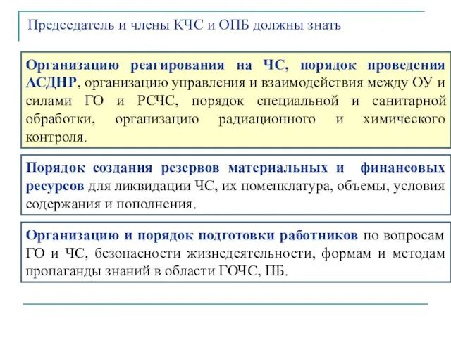 Организацию реагирования на ЧС, порядок проведения АСДНР, организацию управления и