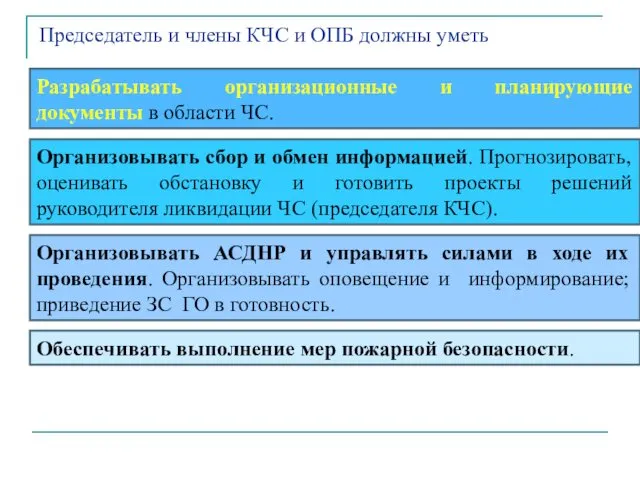 Разрабатывать организационные и планирующие документы в области ЧС. Организовывать АСДНР