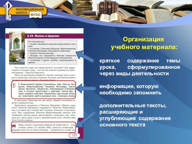 Организация учебного материала: краткое содержание темы урока, сформулированное через виды