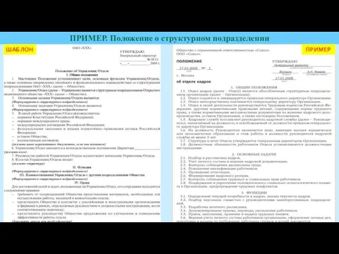 ПРИМЕР. Положение о структурном подразделении ШАБЛОН ПРИМЕР