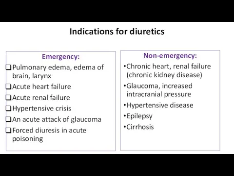 Indications for diuretics Emergency: Pulmonary edema, edema of brain, larynx