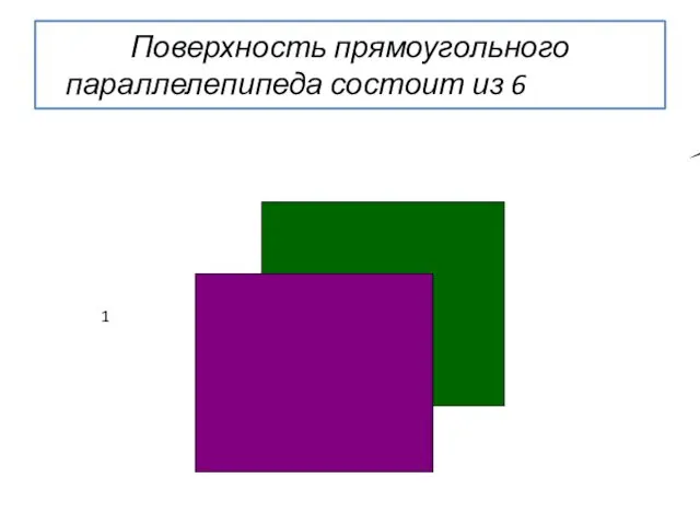 Поверхность прямоугольного параллелепипеда состоит из 6 граней 1 2 Задняя грань Передняя грань