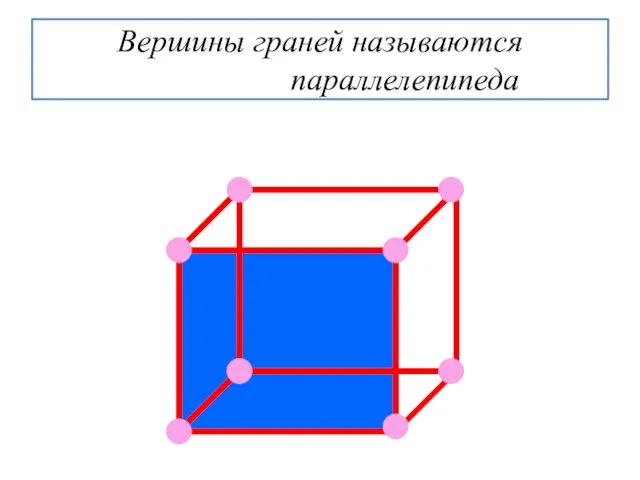 Вершины граней называются вершинами параллелепипеда