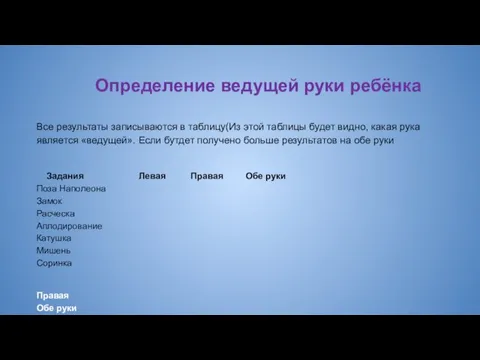 Определение ведущей руки ребёнка Все результаты записываются в таблицу(Из этой