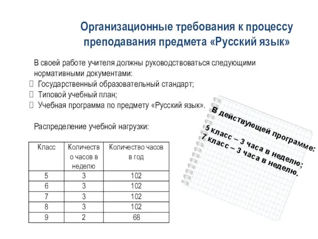 Организационные требования к процессу преподавания предмета «Русский язык» В своей