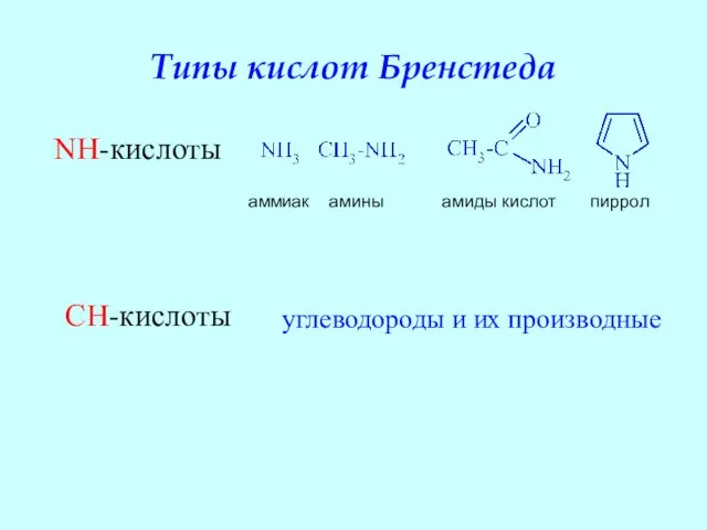 Типы кислот Бренстеда NH-кислоты аммиак амины амиды кислот пиррол CH-кислоты углеводороды и их производные