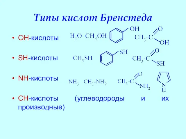 Типы кислот Бренстеда OH-кислоты SH-кислоты NH-кислоты CH-кислоты (углеводороды и их производные)