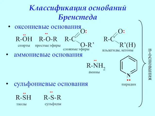 Классификация оснований Бренстеда оксониевые основания аммониевые основания сульфониевые основания n-основания