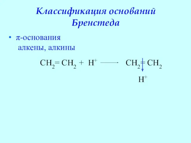Классификация оснований Бренстеда π-основания алкены, алкины CH2= CH2 + H+ CH2= CH2 H+
