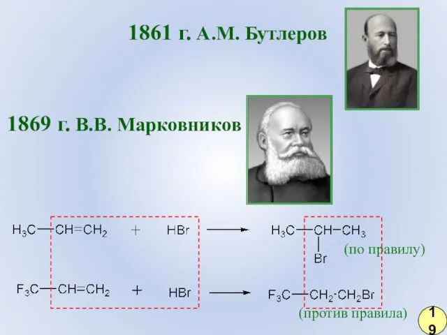 1861 г. А.М. Бутлеров 1869 г. В.В. Марковников (по правилу) (против правила) 19