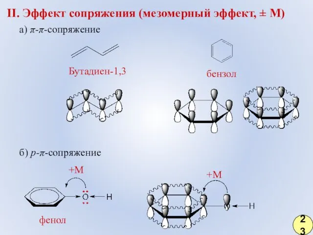 II. Эффект сопряжения (мезомерный эффект, ± М) а) π-π-сопряжение б)