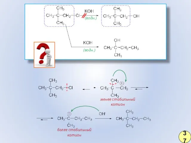 (водн.) (водн.) менее стабильный катион более стабильный катион 37