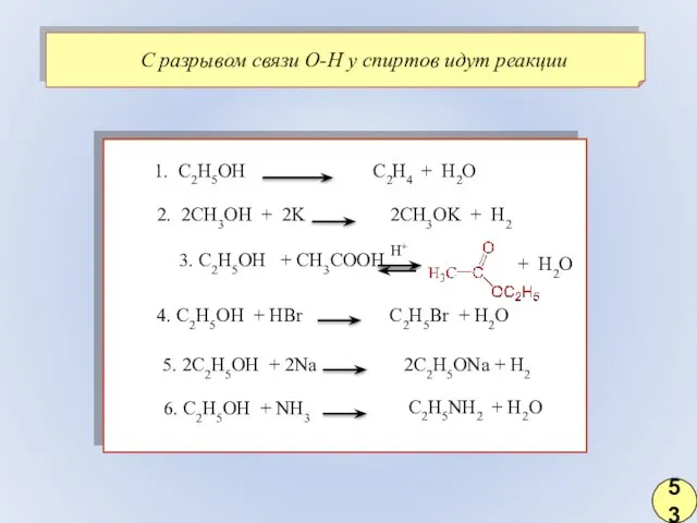 1. С2H5OH 2. 2CH3OH + 2K 3. С2H5OH + СH3COOH