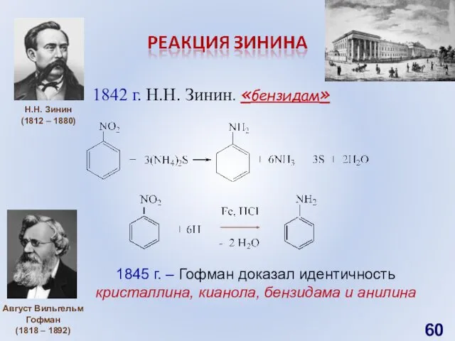 1842 г. Н.Н. Зинин. «бензидам» Н.Н. Зинин (1812 – 1880)