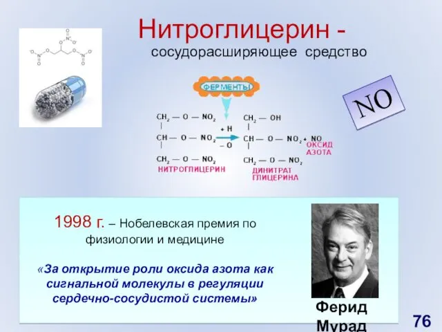 NO Нитроглицерин - сосудорасширяющее средство Ферид Мурад американский врач 1998