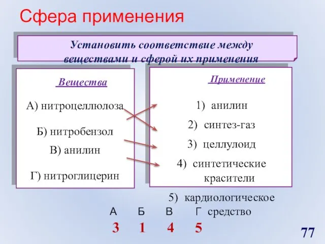 Сфера применения Установить соответствие между веществами и сферой их применения 3 1 4 5