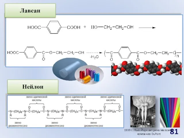 Нейлон Лавсан 1939 г. Нью Йорк витрина магазина компания DuPont