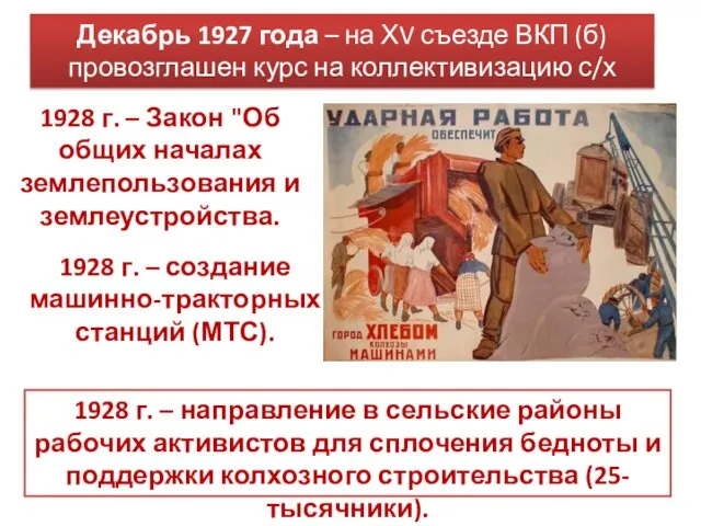 Декабрь 1927 года – на ХV съезде ВКП (б) провозглашен