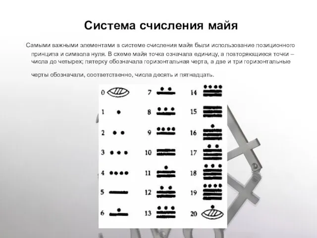 Система счисления майя Самыми важными элементами в системе счисления майя