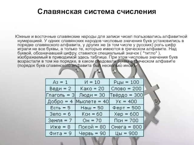 Славянская система счисления Южные и восточные славянские народы для записи