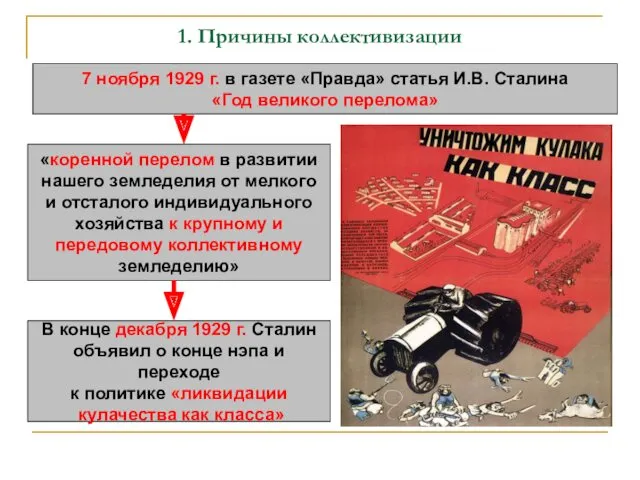 1. Причины коллективизации 7 ноября 1929 г. в газете «Правда»