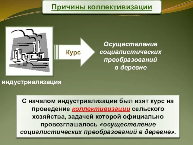 Причины коллективизации С началом индустриализации был взят курс на проведение