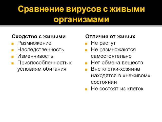 Сравнение вирусов с живыми организмами Сходство с живыми Размножение Наследственность