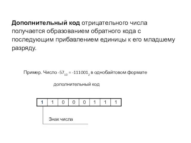 Пример. Число -5710 = -1110012 в однобайтовом формате Знак числа