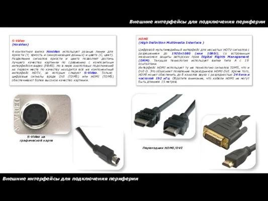 Внешние интерфейсы для подключения периферии Внешние интерфейсы для подключения периферии