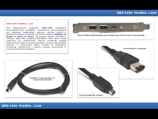 IEEE-1394 FireWire i.Link IEEE-1394 FireWire i.Link IEEE-1394 FireWire i.Link Под