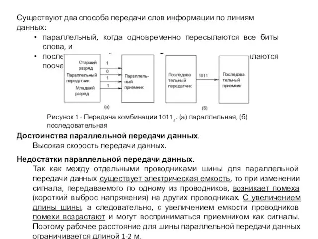 Существуют два способа передачи слов информации по линиям данных: параллельный,