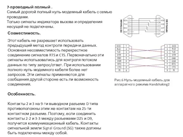 Совместимость. Этот кабель не разрешает использовать предыдущий метод контроля передачи