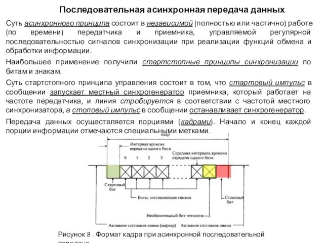 Суть асинхронного принципа состоит в независимой (полностью или частично) работе