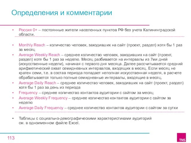 Россия 0+ – постоянные жители населенных пунктов РФ без учета Калининградской области. Monthly